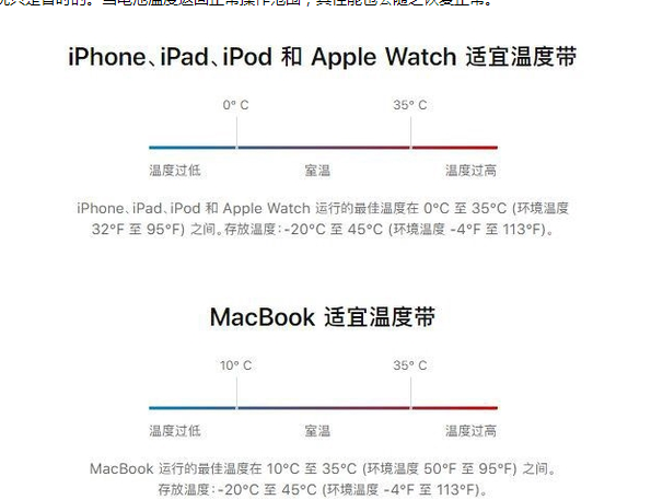 隆昌苹果13维修分享iPhone 13耗电越来越快怎么办 