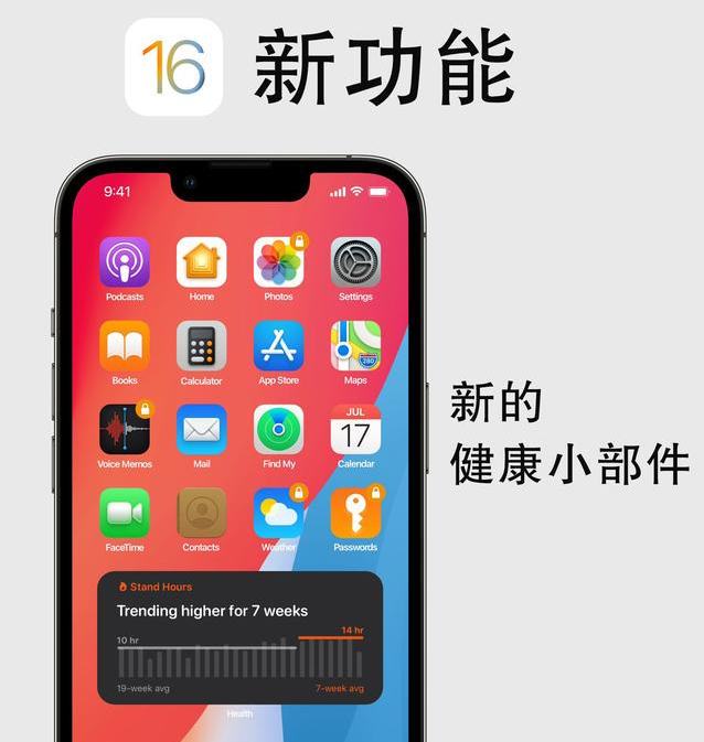 隆昌苹果手机维修分享iOS16新功能汇总 