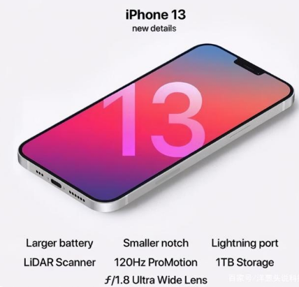 隆昌苹果手机维修分享iPhone 13起售价多少钱 