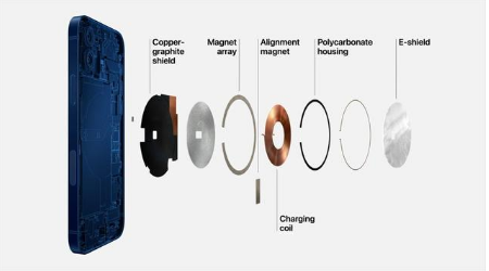 隆昌苹果手机维修分享iPhone 12真的会威胁身体健康吗 