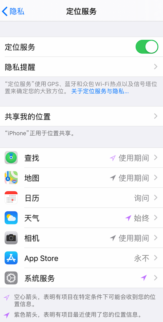 隆昌苹果手机维修分享iPhone 状态栏中时间显示为蓝色图标是什么情况 